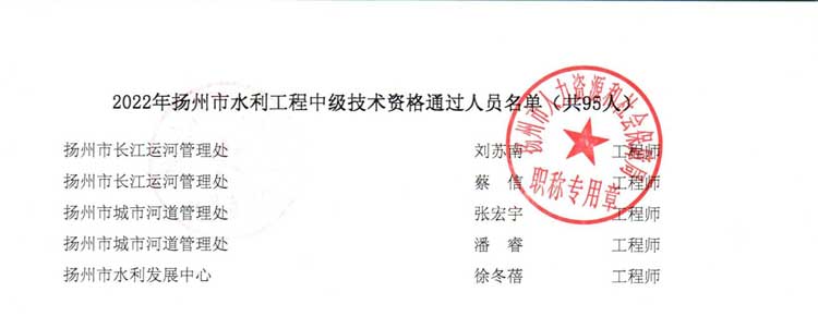 2022年揚(yáng)州市水利工程中級(jí)職稱評(píng)審結(jié)果通過人員名單公示