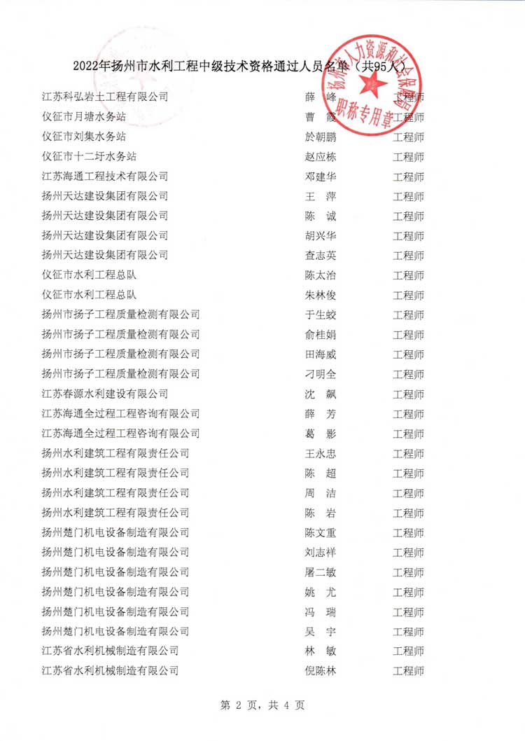 2022年揚(yáng)州市水利工程中級(jí)職稱評(píng)審結(jié)果通過人員名單公示