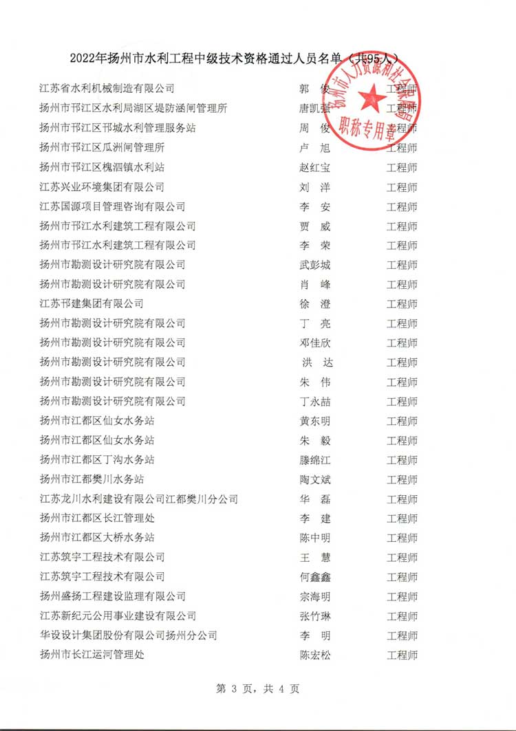 2022年揚(yáng)州市水利工程中級(jí)職稱評(píng)審結(jié)果通過人員名單公示