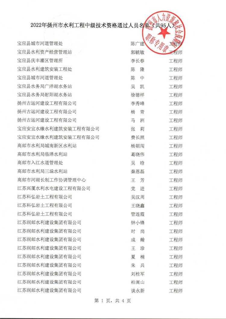 2022年揚(yáng)州市水利工程中級(jí)職稱評(píng)審結(jié)果通過人員名單公示